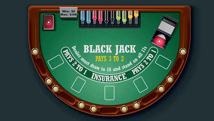 Blackjack online Table